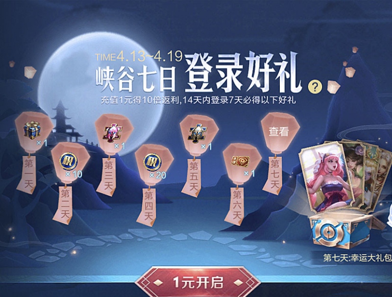 14号更新大变1元得10倍奖励10点券拿下猫狗日记后羿玩家狂喜