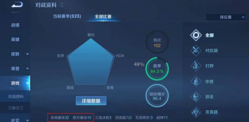 王者荣耀辅神从青铜到王者只用了137把还是全程辅助单排的