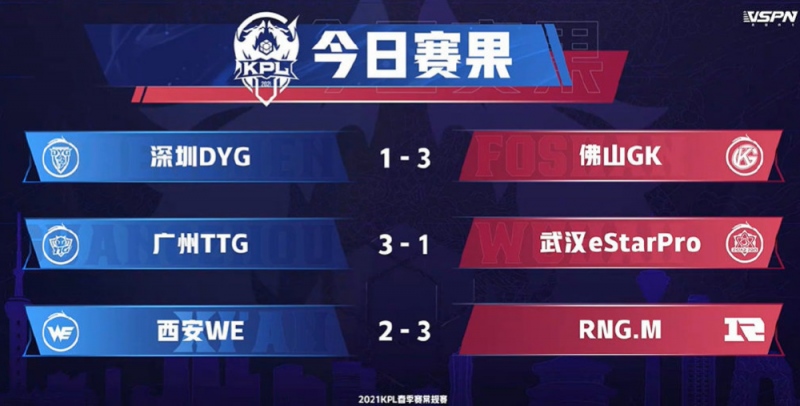 TTG清清被打到0-10反手掏出关羽锤爆eStar却还有1个坏消息