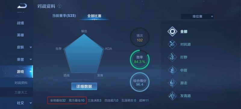 105局85胜率强势冲上王者吴日天刷新了玩家对辅助的认知