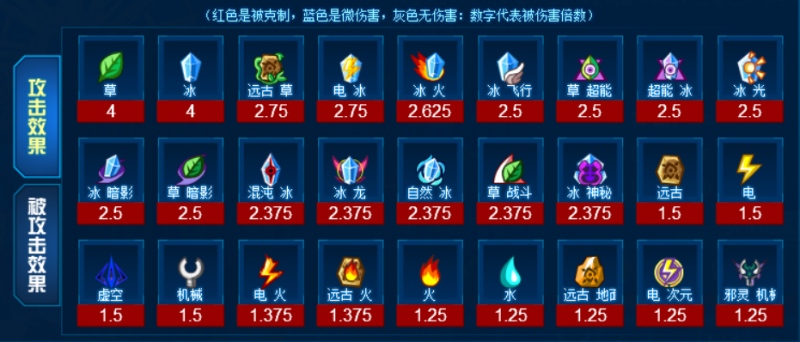 赛尔号最强圣火精灵防常索的站撸王出现强化被消触发焚烬