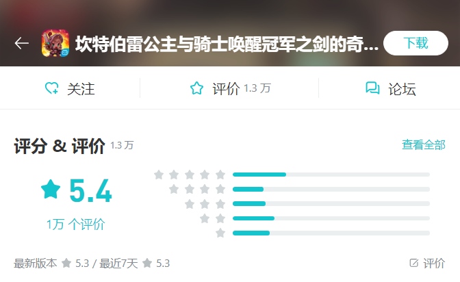 坎公骑冠剑真的好玩吗