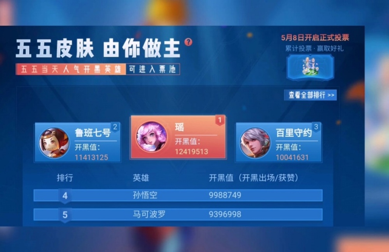 百里守约玩家双喜临门小乔520限定曝光短发洛丽塔美哭