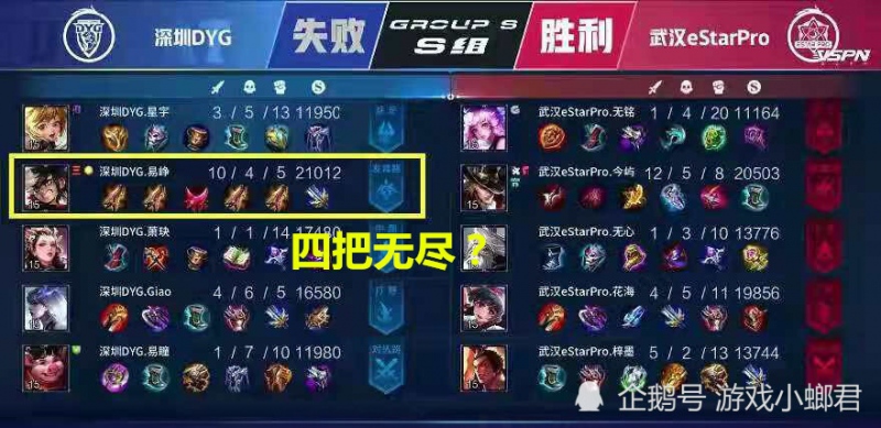 易峥的蒙犽掏出四无尽玩家最好别学但是100%暴击是可以考虑的