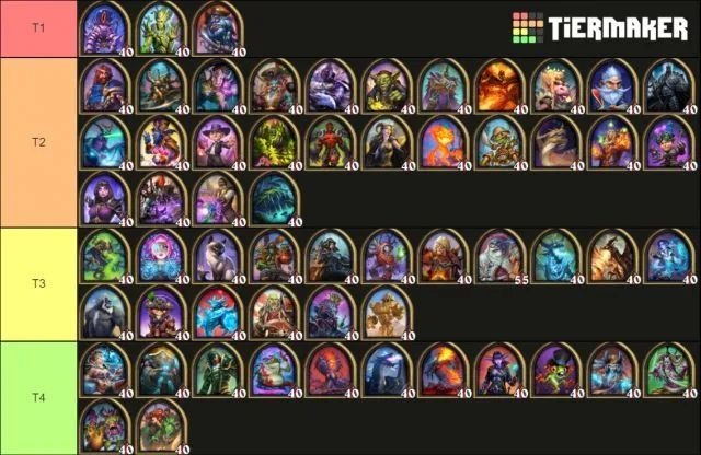 HSReplay20.2.2版本T队图