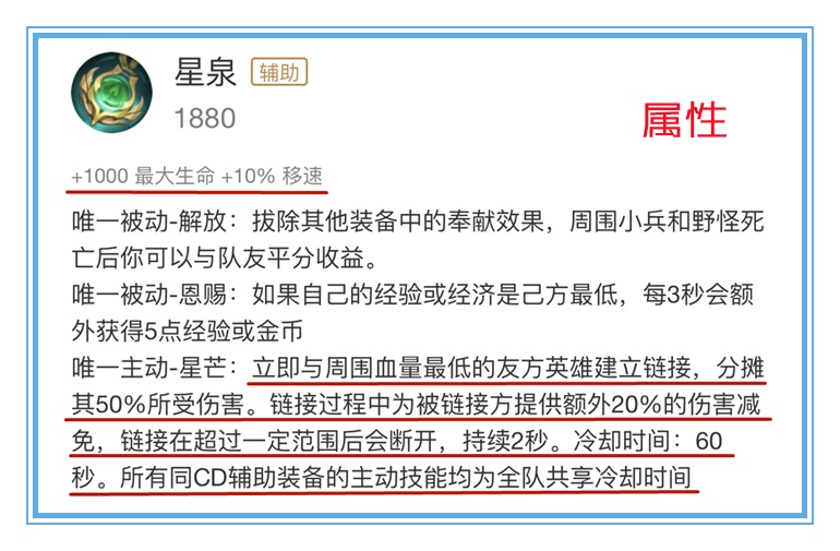 王者荣耀星泉能提供60%的减伤效果为什么很少有人出呢