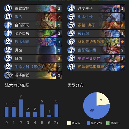 炉石传说比你快还比你强德鲁伊新卡组横空出世
