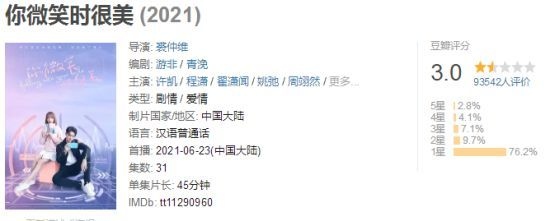 豆瓣3分电竞剧你微笑时很美被群嘲321开团
