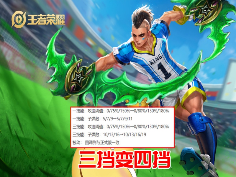 马可波罗改版即将逆袭这件2070让他保9争11