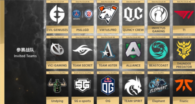 DOTA2Sccc人缘很差路人局的兄弟粉足以证明是谣言