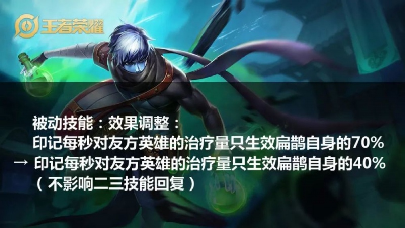 S24射手之王确认这个无蓝条射手再次成神乔离电梯流正式削弱