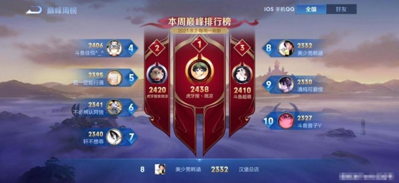 韩涵巅峰赛连胜直奔第一却与CP甜甜珂闹掰直言早都不想跟她玩了