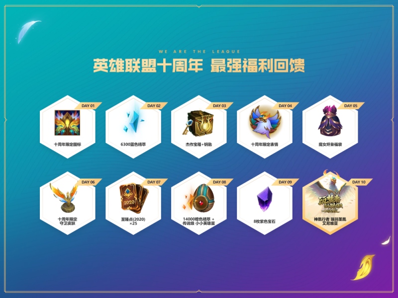 国服十周年庆典开启十重福利感谢有你