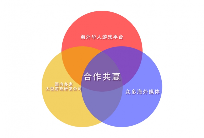 1650182006178784.png 图片1.png