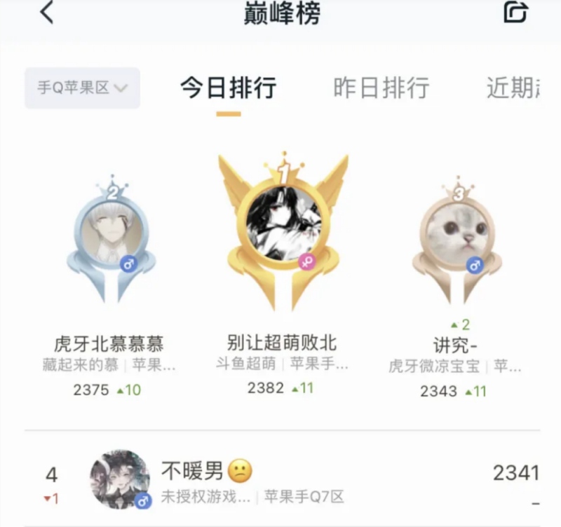 继吕布之后又一个边路英雄登顶巅峰赛第一亚瑟是否能创造奇迹