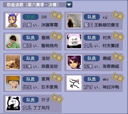 群雄逐鹿冠军争夺战深度剖析六大组别对阵情况