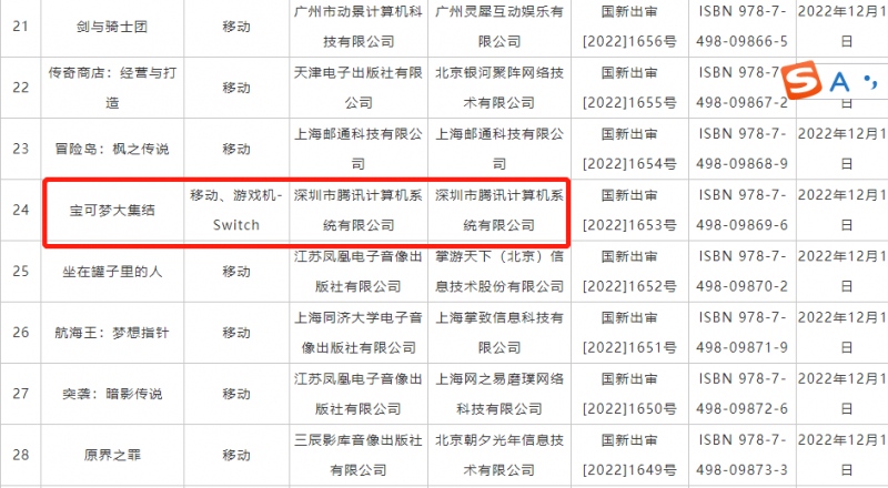 多款游戏版号过审涉及腾讯网易等巨头2023年真就神仙打架