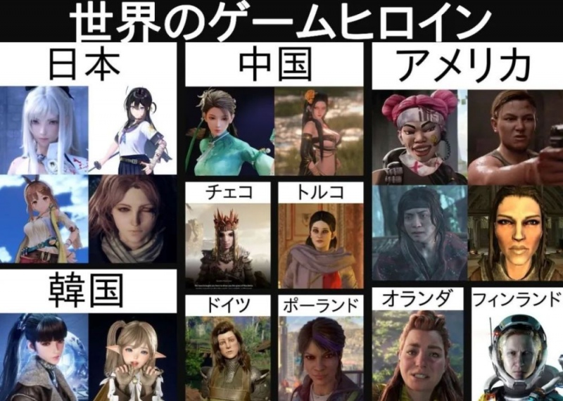日本网友吐槽世界各国游戏女角形象还是中日韩靠谱